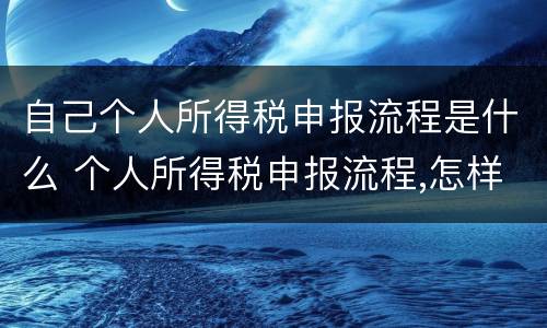 自己个人所得税申报流程是什么 个人所得税申报流程,怎样就算通过