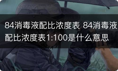 84消毒液配比浓度表 84消毒液配比浓度表1:100是什么意思