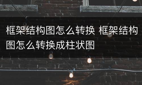 框架结构图怎么转换 框架结构图怎么转换成柱状图